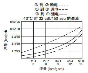 曲線.png