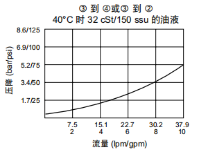 曲線.png