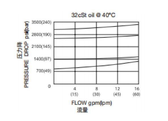 曲線.png