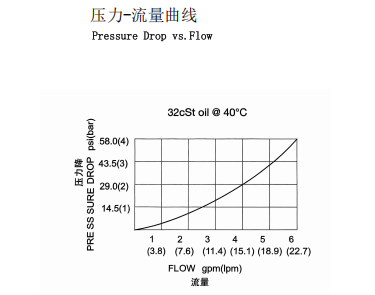 曲線.png