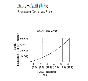 曲線.png