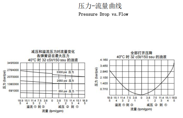 曲線.png